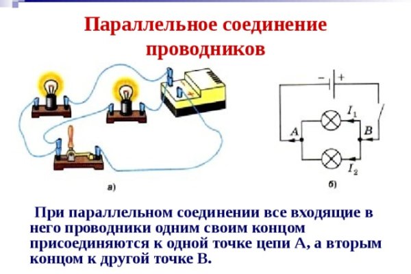 Кракен ссылка тор браузер