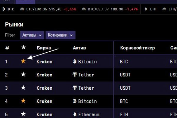 Kraken tor onion зеркало