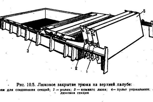 Зеркало на кракен