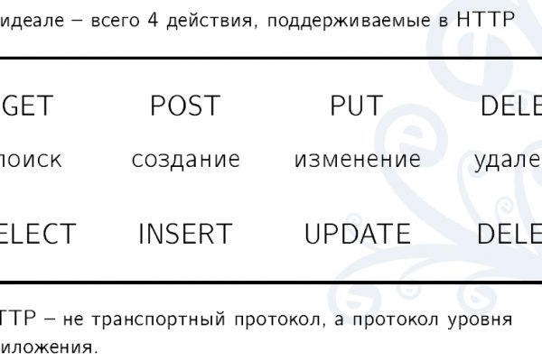 Аутентификатор кракен